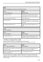 Preview for 61 page of Zanussi ZVEKM8KN User Manual