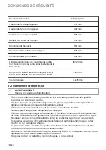 Preview for 72 page of Zanussi ZVEKM8KN User Manual