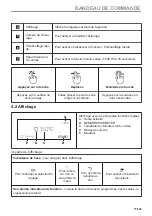 Preview for 77 page of Zanussi ZVEKM8KN User Manual