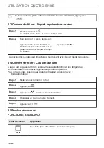 Preview for 80 page of Zanussi ZVEKM8KN User Manual