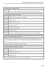 Preview for 85 page of Zanussi ZVEKM8KN User Manual