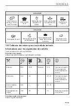 Preview for 91 page of Zanussi ZVEKM8KN User Manual