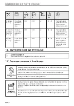 Preview for 92 page of Zanussi ZVEKM8KN User Manual