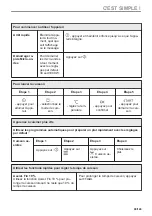 Preview for 99 page of Zanussi ZVEKM8KN User Manual