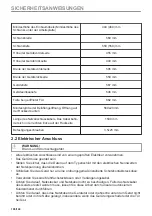 Preview for 106 page of Zanussi ZVEKM8KN User Manual