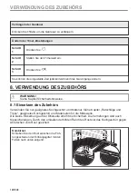 Preview for 120 page of Zanussi ZVEKM8KN User Manual