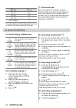 Preview for 14 page of Zanussi ZVEKN7KN User Manual