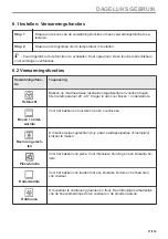 Preview for 11 page of Zanussi ZVEKN7XN User Manual