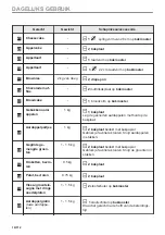 Preview for 16 page of Zanussi ZVEKN7XN User Manual