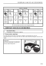 Preview for 19 page of Zanussi ZVEKN7XN User Manual