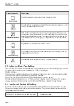 Preview for 38 page of Zanussi ZVEKN7XN User Manual