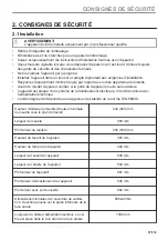 Preview for 57 page of Zanussi ZVEKN7XN User Manual