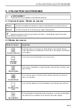 Preview for 63 page of Zanussi ZVEKN7XN User Manual