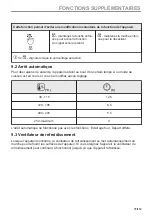 Preview for 73 page of Zanussi ZVEKN7XN User Manual