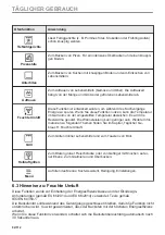 Preview for 92 page of Zanussi ZVEKN7XN User Manual