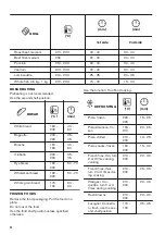 Preview for 22 page of Zanussi ZVENM6K2 User Manual