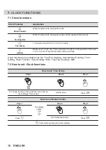 Предварительный просмотр 16 страницы Zanussi ZVENM6K3 User Manual