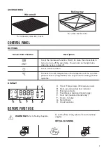 Preview for 7 page of Zanussi ZVENM6X1 User Manual