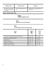 Preview for 16 page of Zanussi ZVENM6X1 User Manual