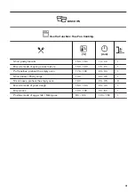 Preview for 19 page of Zanussi ZVENM6X1 User Manual