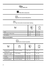 Preview for 20 page of Zanussi ZVENM6X1 User Manual