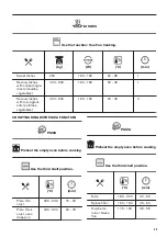 Preview for 25 page of Zanussi ZVENM6X1 User Manual