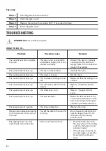 Preview for 36 page of Zanussi ZVENM6X1 User Manual