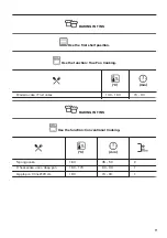 Предварительный просмотр 17 страницы Zanussi ZVENM6X2 User Manual