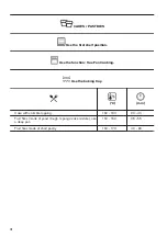 Предварительный просмотр 18 страницы Zanussi ZVENM6X2 User Manual