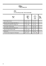 Предварительный просмотр 20 страницы Zanussi ZVENM6X2 User Manual