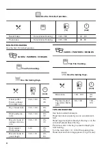 Предварительный просмотр 22 страницы Zanussi ZVENM6X2 User Manual