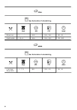 Предварительный просмотр 24 страницы Zanussi ZVENM6X2 User Manual