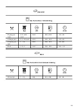 Предварительный просмотр 25 страницы Zanussi ZVENM6X2 User Manual