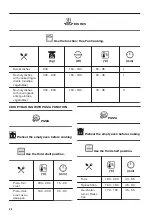 Предварительный просмотр 26 страницы Zanussi ZVENM6X2 User Manual