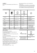 Предварительный просмотр 29 страницы Zanussi ZVENM6X2 User Manual