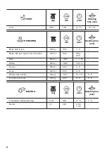 Предварительный просмотр 32 страницы Zanussi ZVENM6X2 User Manual