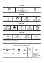 Предварительный просмотр 34 страницы Zanussi ZVENM6X2 User Manual