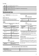 Предварительный просмотр 37 страницы Zanussi ZVENM6X2 User Manual