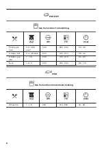 Предварительный просмотр 24 страницы Zanussi ZVENM7K1 User Manual