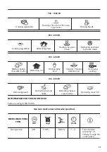 Предварительный просмотр 33 страницы Zanussi ZVENM7K1 User Manual