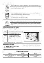 Предварительный просмотр 35 страницы Zanussi ZVENM7K1 User Manual