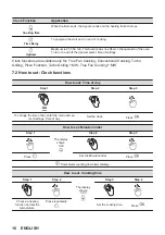 Preview for 16 page of Zanussi ZVENM7XN User Manual