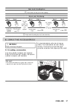 Preview for 17 page of Zanussi ZVENM7XN User Manual