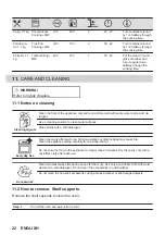 Preview for 22 page of Zanussi ZVENM7XN User Manual