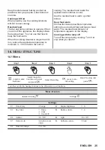 Preview for 25 page of Zanussi ZVENM7XN User Manual