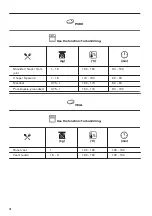 Предварительный просмотр 18 страницы Zanussi ZVENN5X1 User Manual