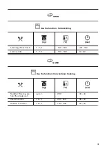 Предварительный просмотр 19 страницы Zanussi ZVENN5X1 User Manual