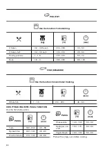 Предварительный просмотр 20 страницы Zanussi ZVENN5X1 User Manual