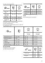 Предварительный просмотр 21 страницы Zanussi ZVENN5X1 User Manual