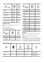 Предварительный просмотр 22 страницы Zanussi ZVENN5X1 User Manual